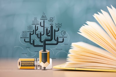 重点！哈尔滨工程大学在职研究生报考方式有哪些？