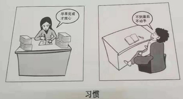 在职研究生