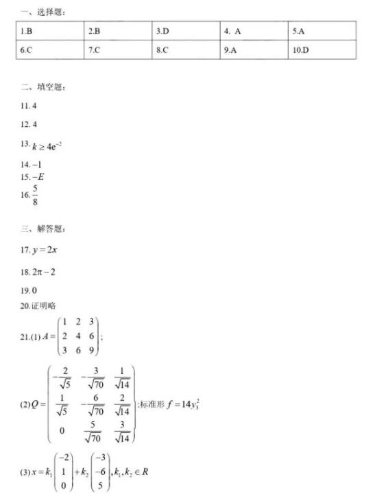 2022年考研数学一真题及答案解析