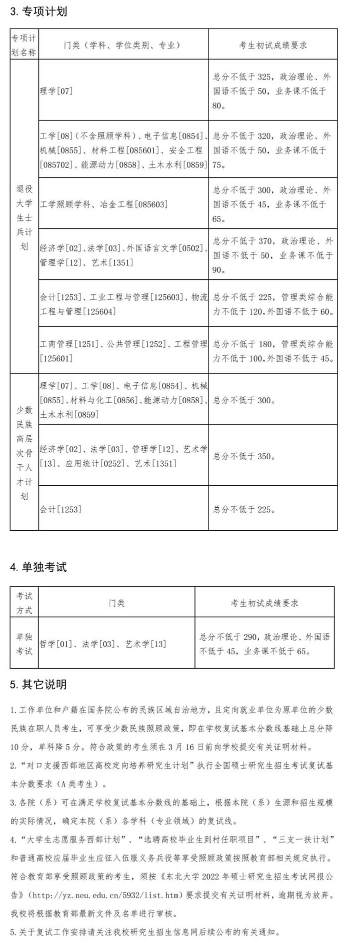 东北大学2022年硕士研究生招生考试考生进入复试的初试成绩基本要求
