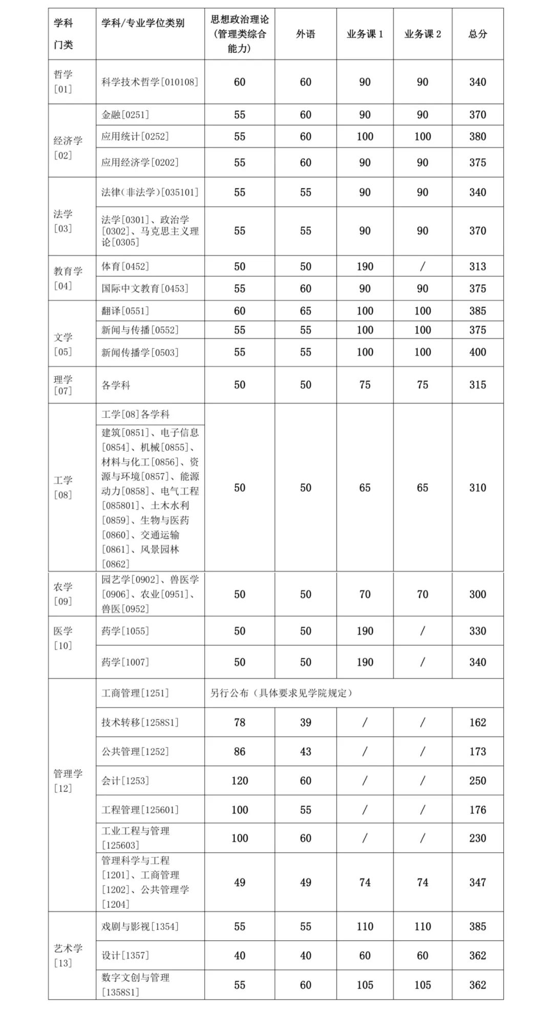 上海交通大学.jpg