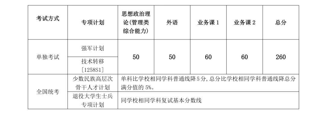 上海交通大学.jpg