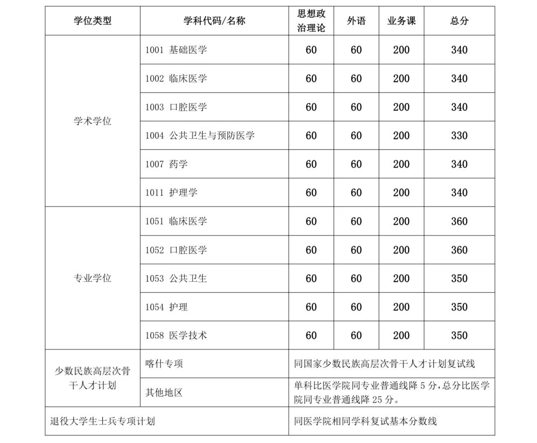 上海交通大学.jpg