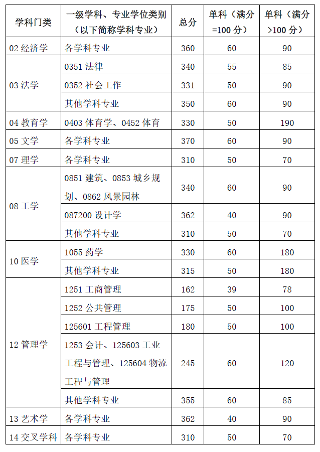 华南理工大学.png