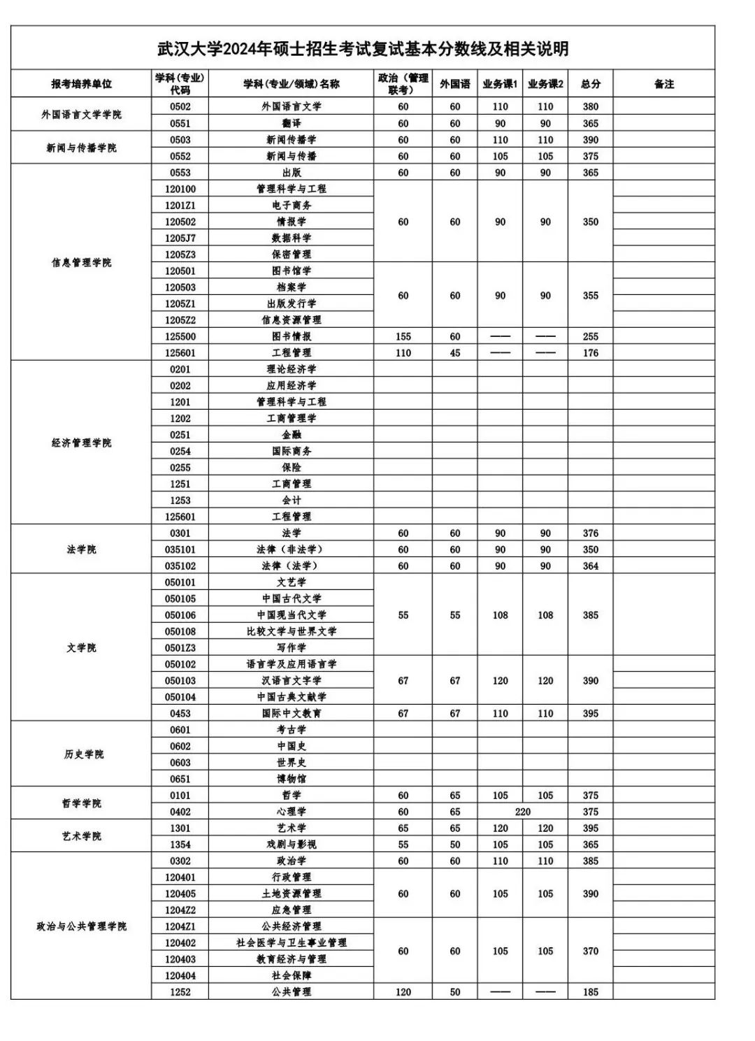 武汉大学.jpg