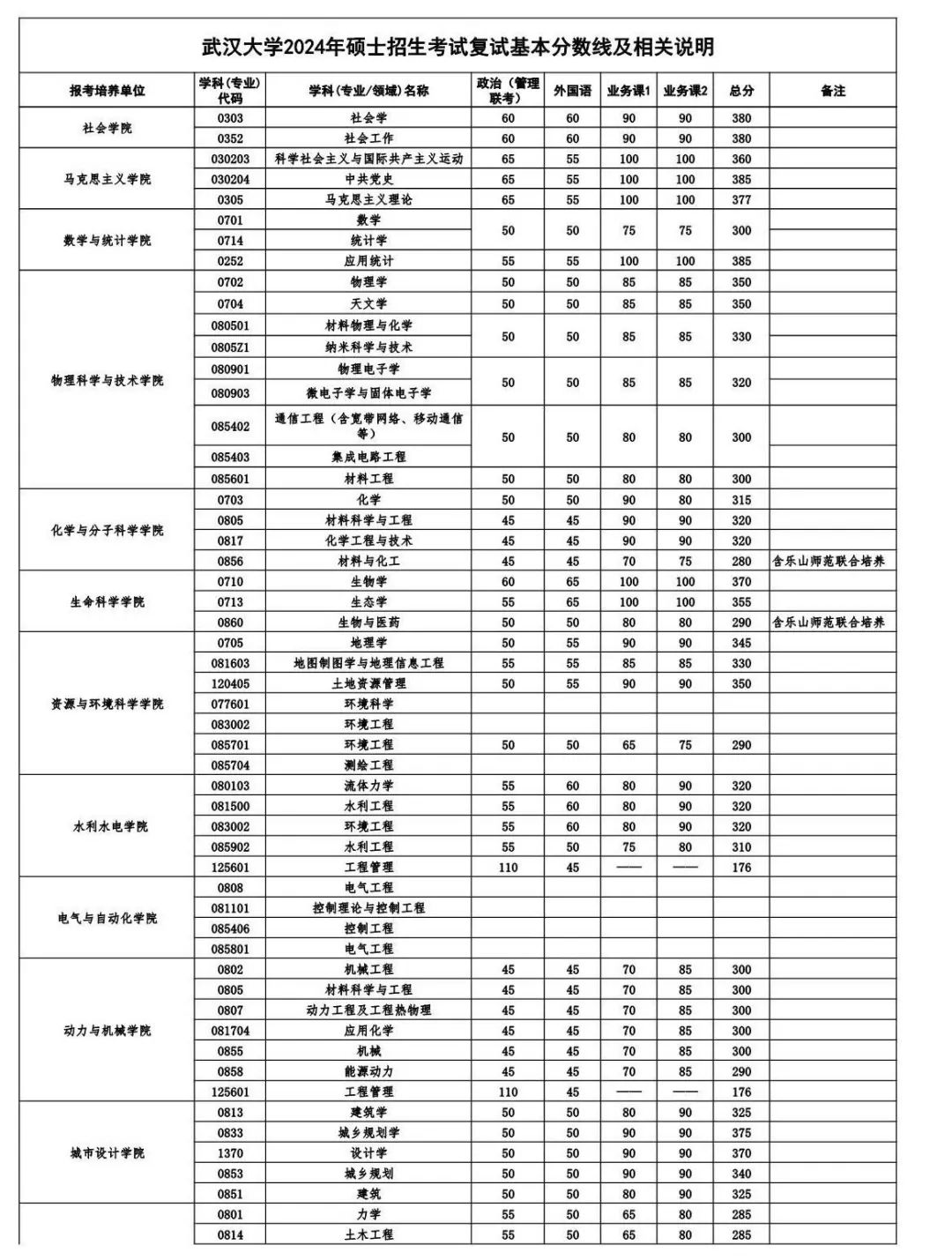 武汉大学.jpg