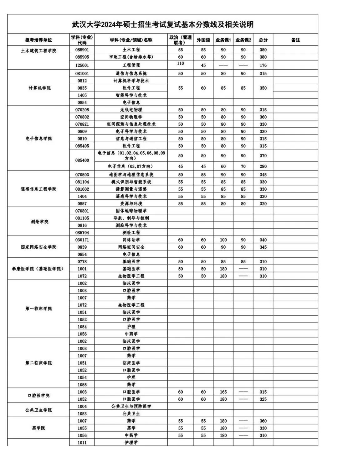 武汉大学.jpg