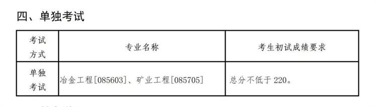 单独考试