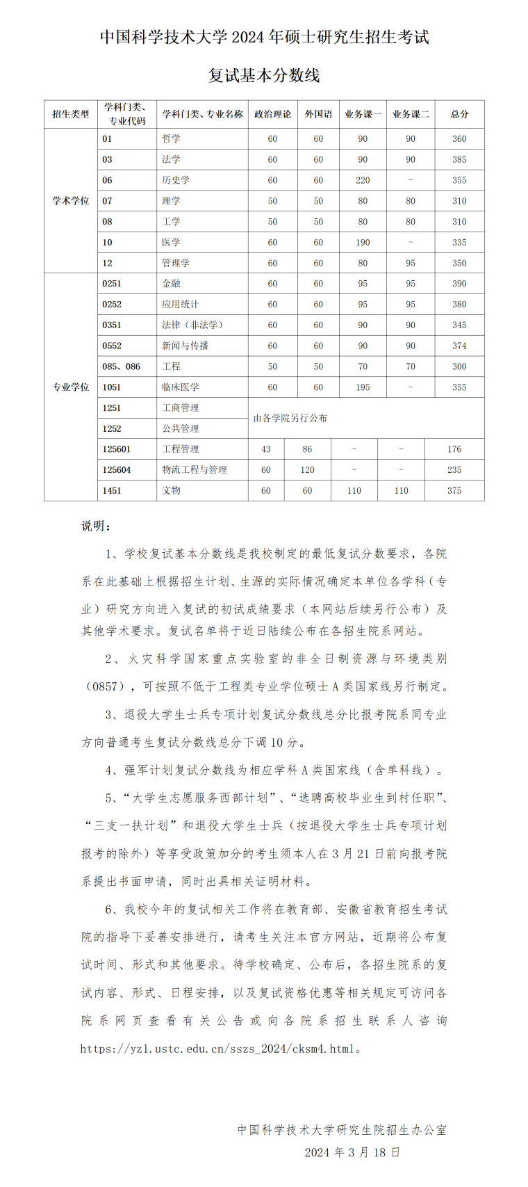 中国科学技术大学