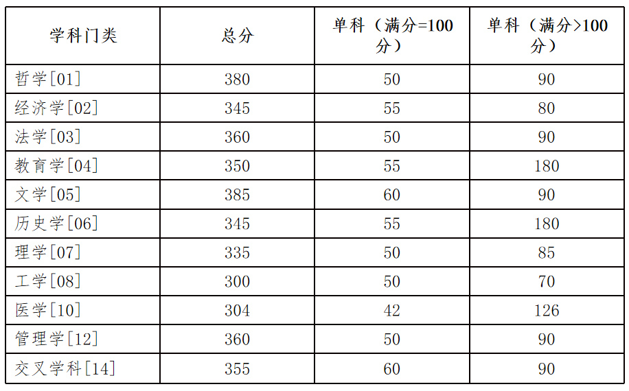 湖南大学.png