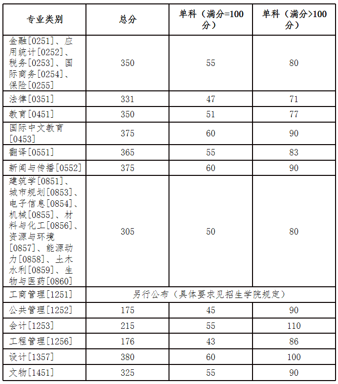 湖南大学.png