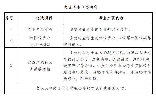 黑龙江大学