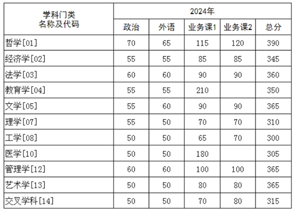 华中科技大学.jpg