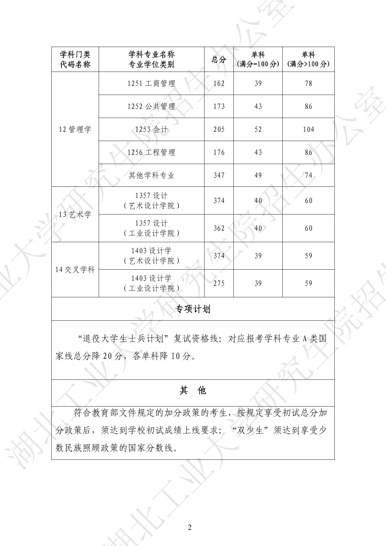 湖北工业大学.jpeg