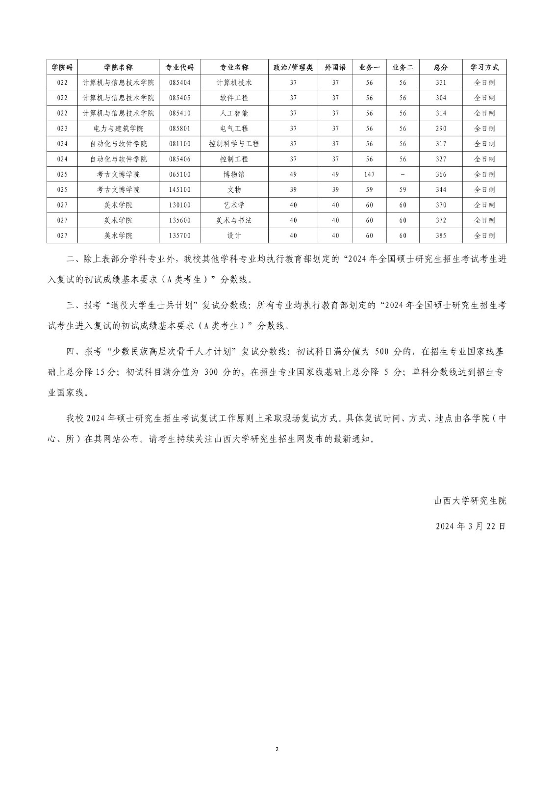 山西大学