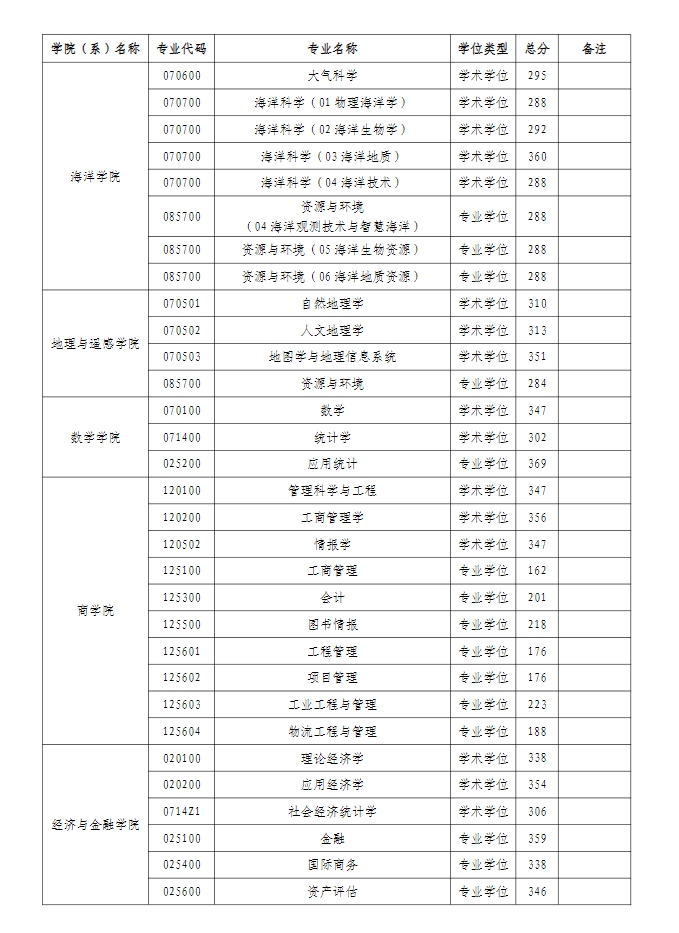 河海大学.png