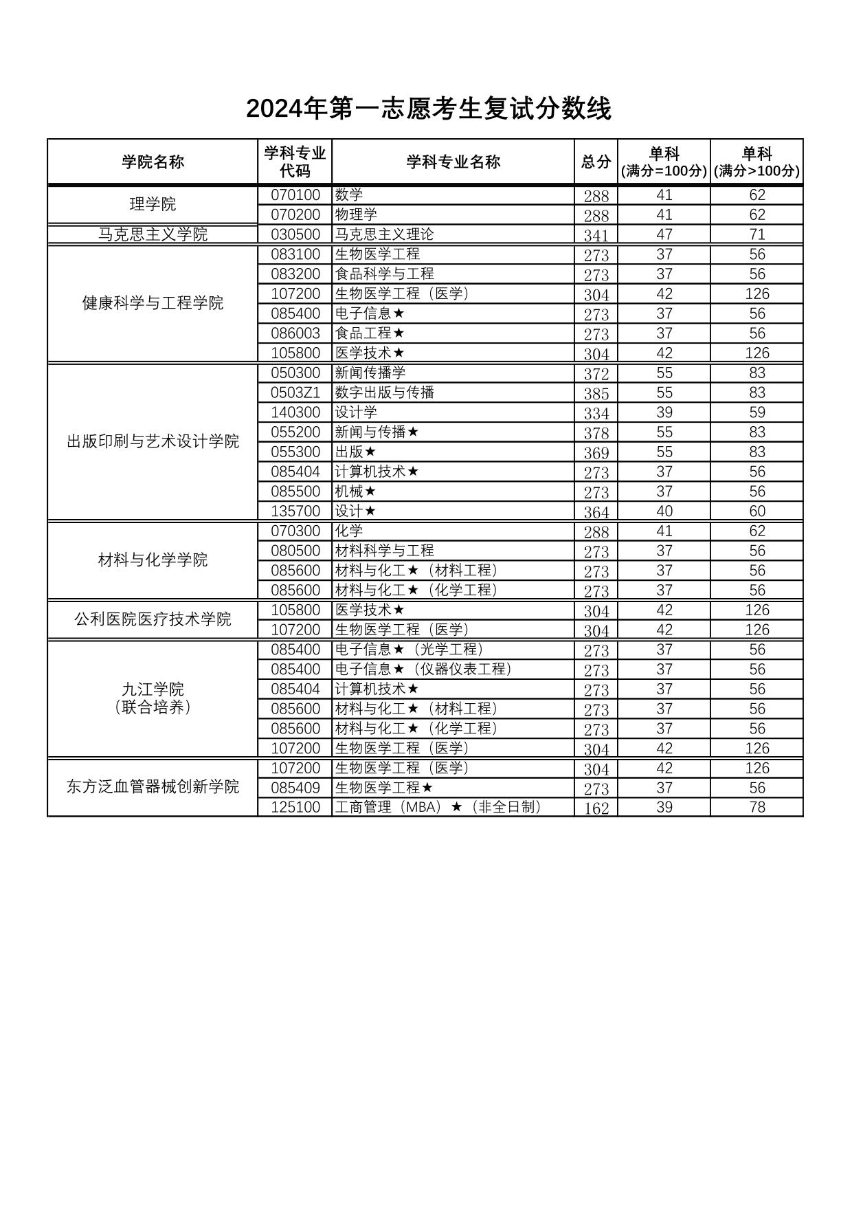 上海理工大学.jpeg